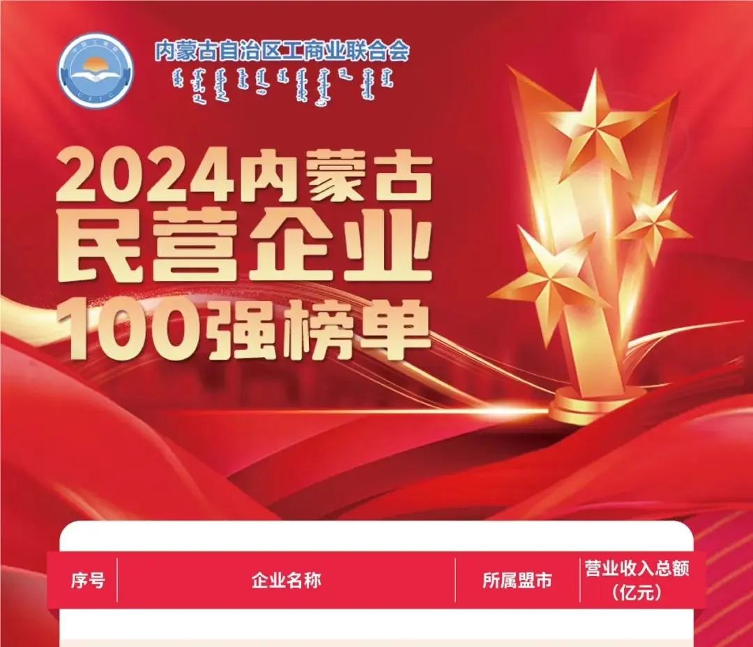 大中礦業股份有限公司榮獲2024内蒙古民營企業100強,位列七十五名